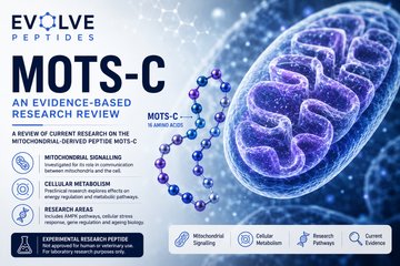 MOTS-c: AN EVIDENCE-BASED RESEARCH REVIEW